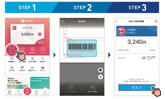 「paypay」の利用方法画像