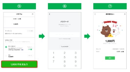 「LINE Pay」の利用方法画像3