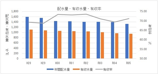 表2.jpg