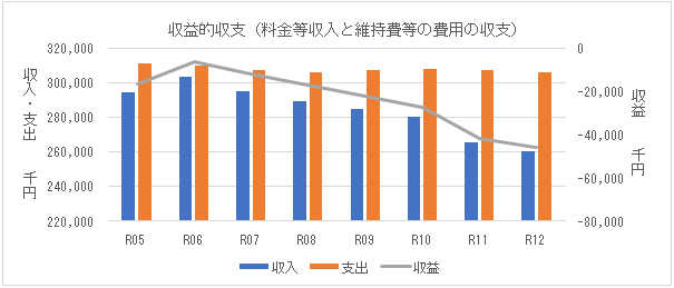 表3.png