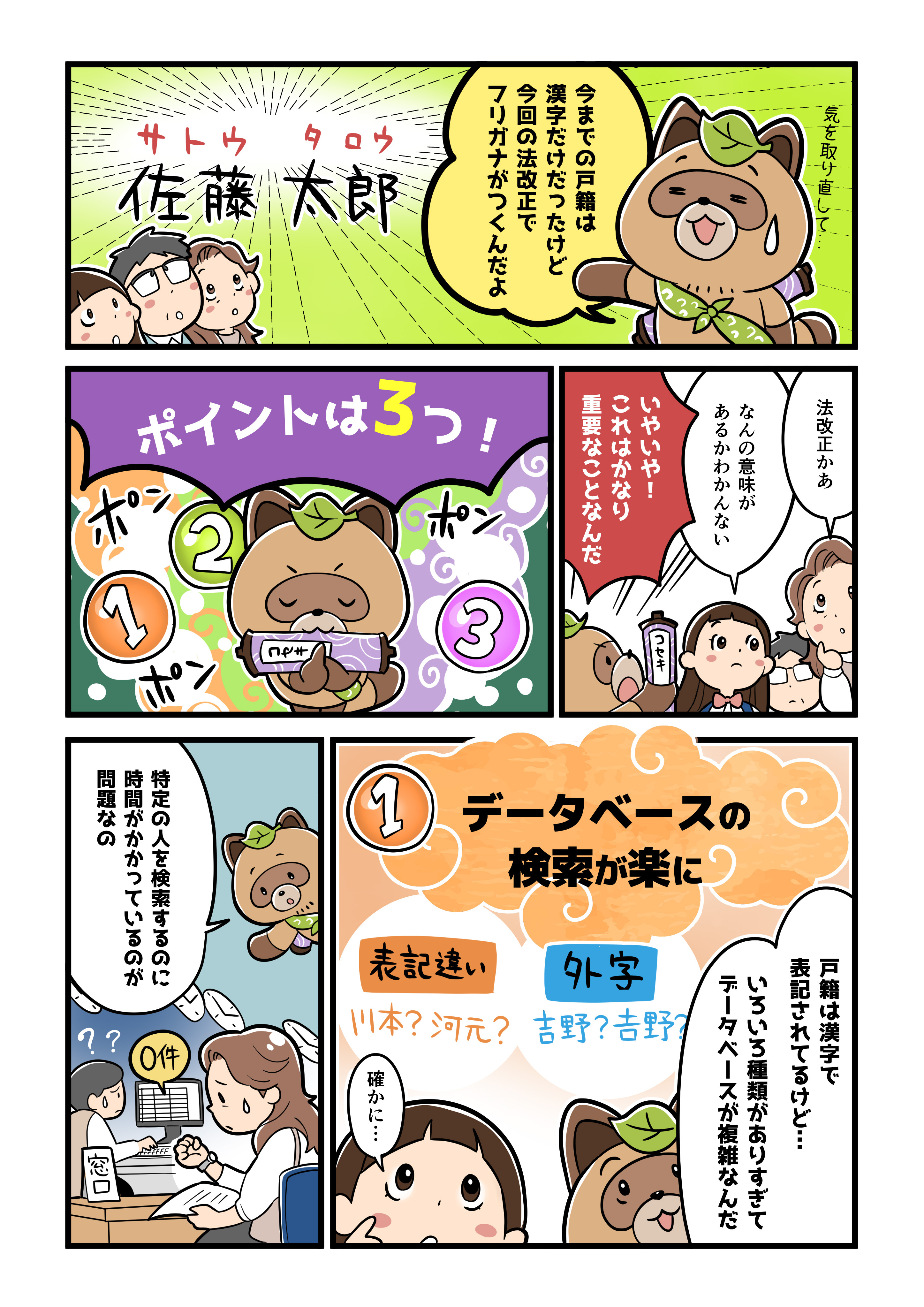 マンガで解説戸籍のフリガナ制度とは画像2