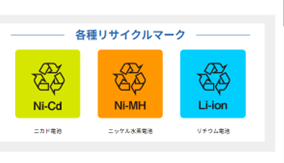 JRBCリサイクルマーク