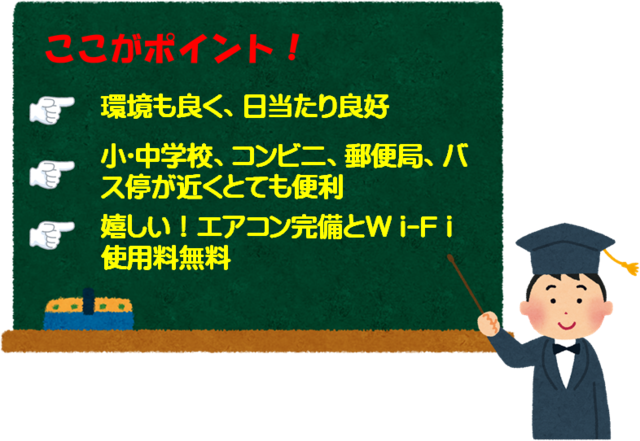 ここがポイント