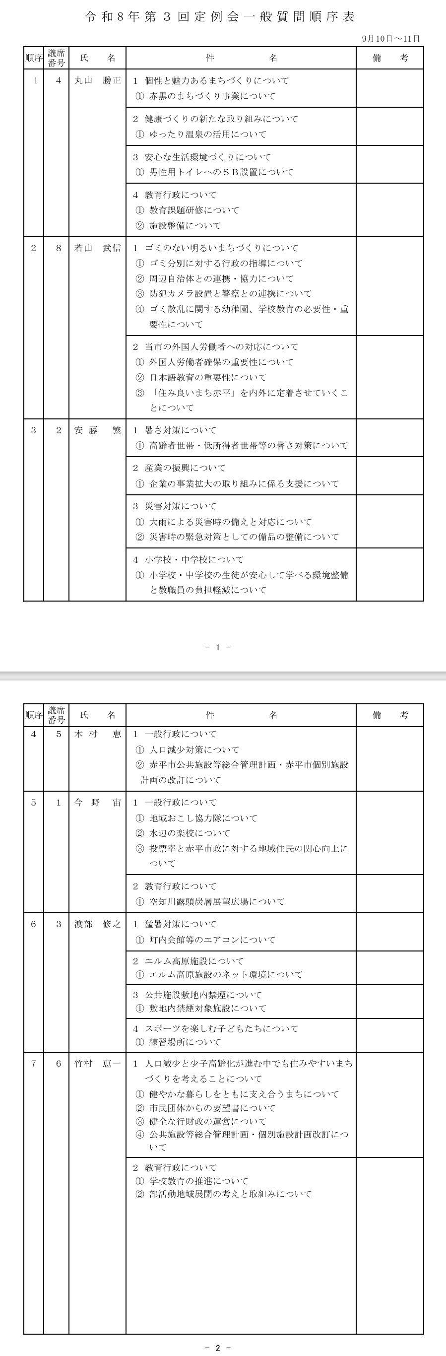 一般質問順序表