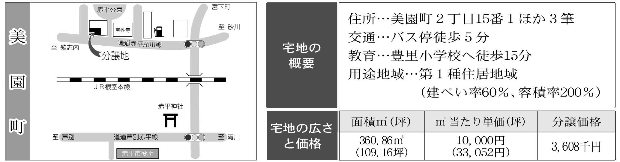 美園町分譲地詳細図