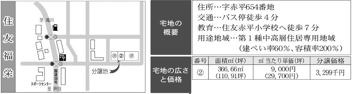 sumitomo_hukuei-2.jpg