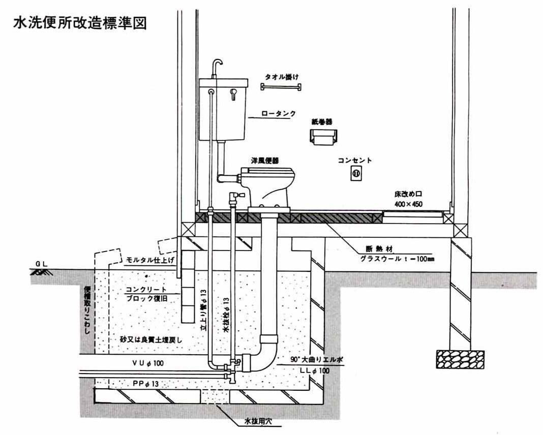 水洗便所改造標準図の画像