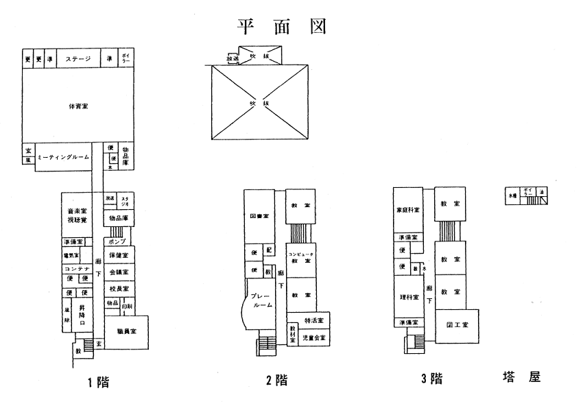 百戸小学校平面図