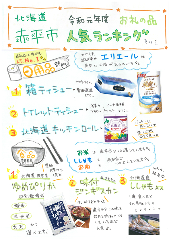 赤平市のふるさと納税 ふるさと便り 年6月